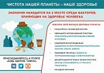 Плакат Чистота нашей планеты - наше здоровье